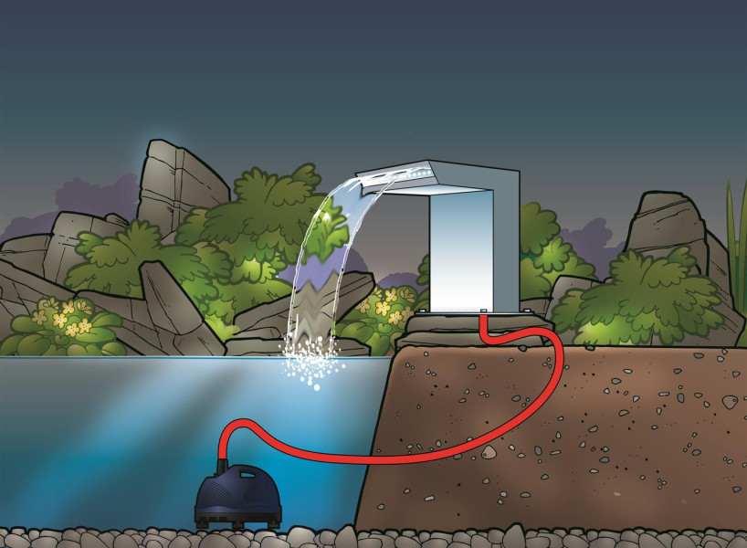 Wasserfall