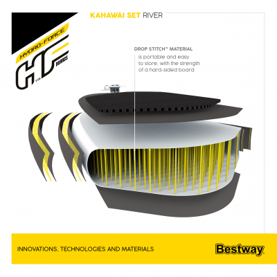 Bestway Hydro-Force SUP  River Board-Set Kahawai mit Paddel