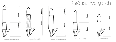NARVA 7er Riffel-Lichterkette ohne Schaft, Schwibbogenkette grün innen