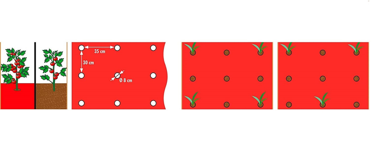 NATURE Mulchfolie, Anzuchtfolie für TOMATEN rot, 0,95 x 5 m