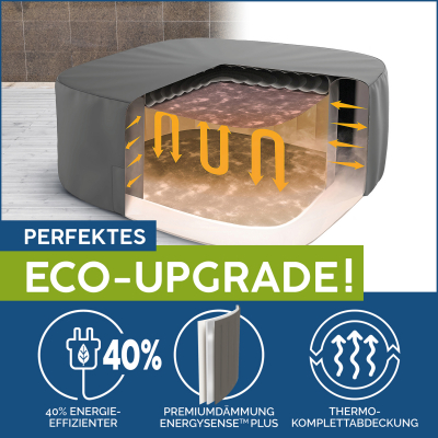 Bestway LAY-Z-SPA Xtras EnerySense Thermo-Komplettabdeckung 180 x 180 x 71 cm