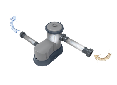 Bestway Filterpumpe 5.678 l/h, 110 W