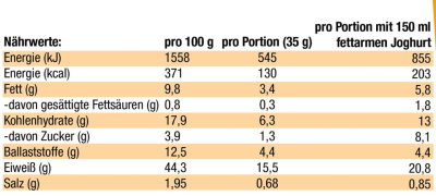 XAXX HC BODY CONTROL MÜSLI 3er-Set je 600g Banane Pfirsich Passion Fruit, Laktosefrei