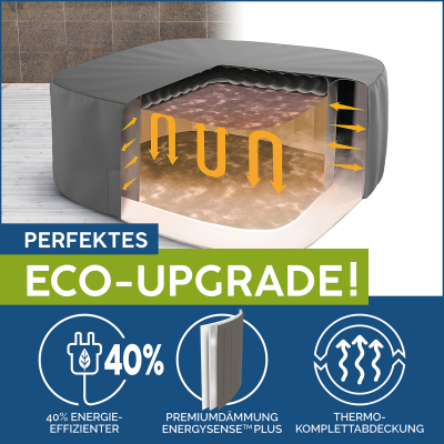 Bestway LAY-Z-SPA Xtras EnergySense Plus Thermo-Komplettabdeckung 201 x 201 x 80 cm, eckig