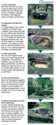 Ubbink Calmus S II Fertigteich - Fertigteich HDPE, Fassungsvermögen 220 l