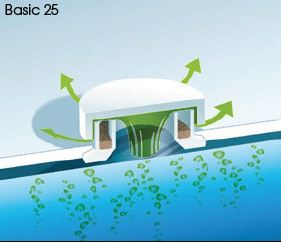 Ubbink 25 Basic - Eisfreihalter - Durchm. 25 cm