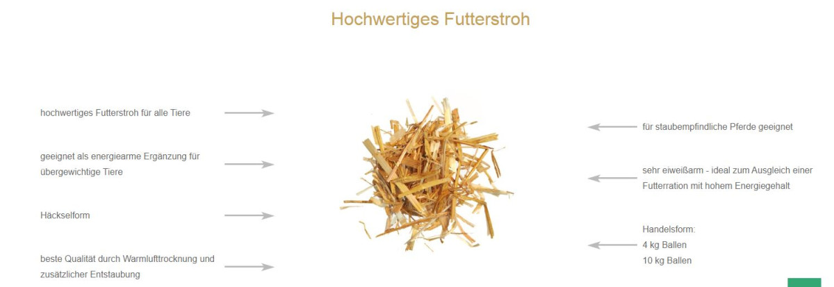 Agrobs Stroh 4 kg