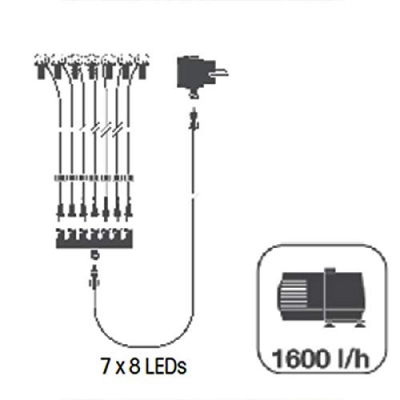 Ubbink ASPEN - Polyresin, Mini-Wasserfall mit eigenem Wasserreservoir