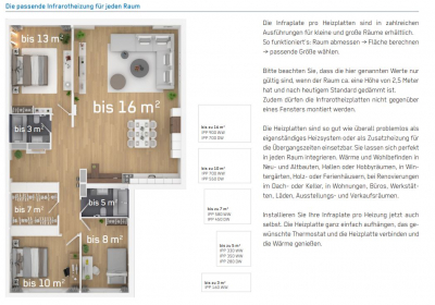 Siku Infrarot-Flächenheizung für die Wandmontage, Aluminium-Front