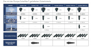Ubbink SolarMax 1000 - Springbrunnenpumpe - Solarpaneel