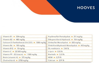 Cavalor Hoof Aid Special 20 kg