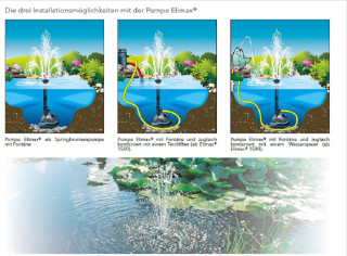 Ubbink Elimax 4000 Springbrunnenpumpe - Qmax(l/h) 4100, 75W, Hmax(m) 2,90, 1" - Wasserglocke 100cm, Vulkan H120x180 cm, Schaumsprudler 25cm