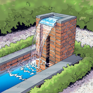 Ubbink Nevada 60 - Wasserfall, Inox 304, Trafo 12V, 35 LEDs kaltweiß, 1" - H13 x 60 x 33 cm, LED: 240 Lumen, EEK A+, 4W