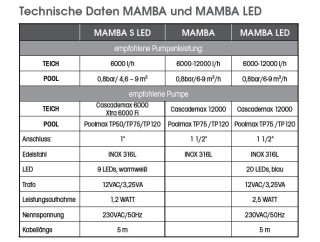 Ubbink Mamba ohne LED - Inox 316L, 1 1/2", Anschlussmaterial, H54 x 30 x 32 cm