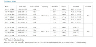 Siku Infrarot-Flächenheizung, Infraplate pro, für die Wandmontage, Aluminium-Front