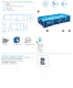 Bestway Steel Pro Frame Pool ohne Pumpe 400 x 211 x 81 cm