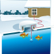 Ubbink Set Eisfreihalter mit Oxypumpe - Eisfreihalter