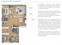 Siku Infrarot-Flächenheizung, Infraplate pro, für die Wandmontage, Glas-Front