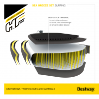 Bestway Hydro-Force SUP Allround Board-Set Sea Breeze mit Paddel