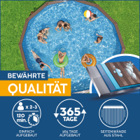 Bestway Hydrium Stahlwandpool Komplett-Set mit Sandfilteranlage Durchmesser 550 x 130 cm