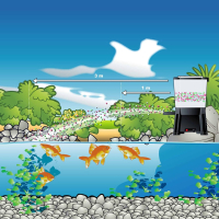 Ubbink Koi Futterautomat - Solarbetrieben - 6l Tank