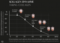XAXX Kollagen 6-IN-1 BEAUTY ELIXIR Collagen-Drink