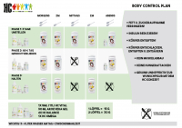 XAXX HC BODY CONTROL SHAKE ERDBEERE-BANANE 600g = 20 Mahlzeiten