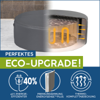 Bestway LAY-Z-SPA Xtras EnergySense Plus Thermo-Komplettabdeckung Durchm. 236 x 71 cm, rund