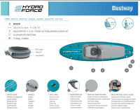 Bestway Hydro Force SUP Allround Board-Set Aqua Drifter mit Sitz  335 x 91,5 x 15 cm